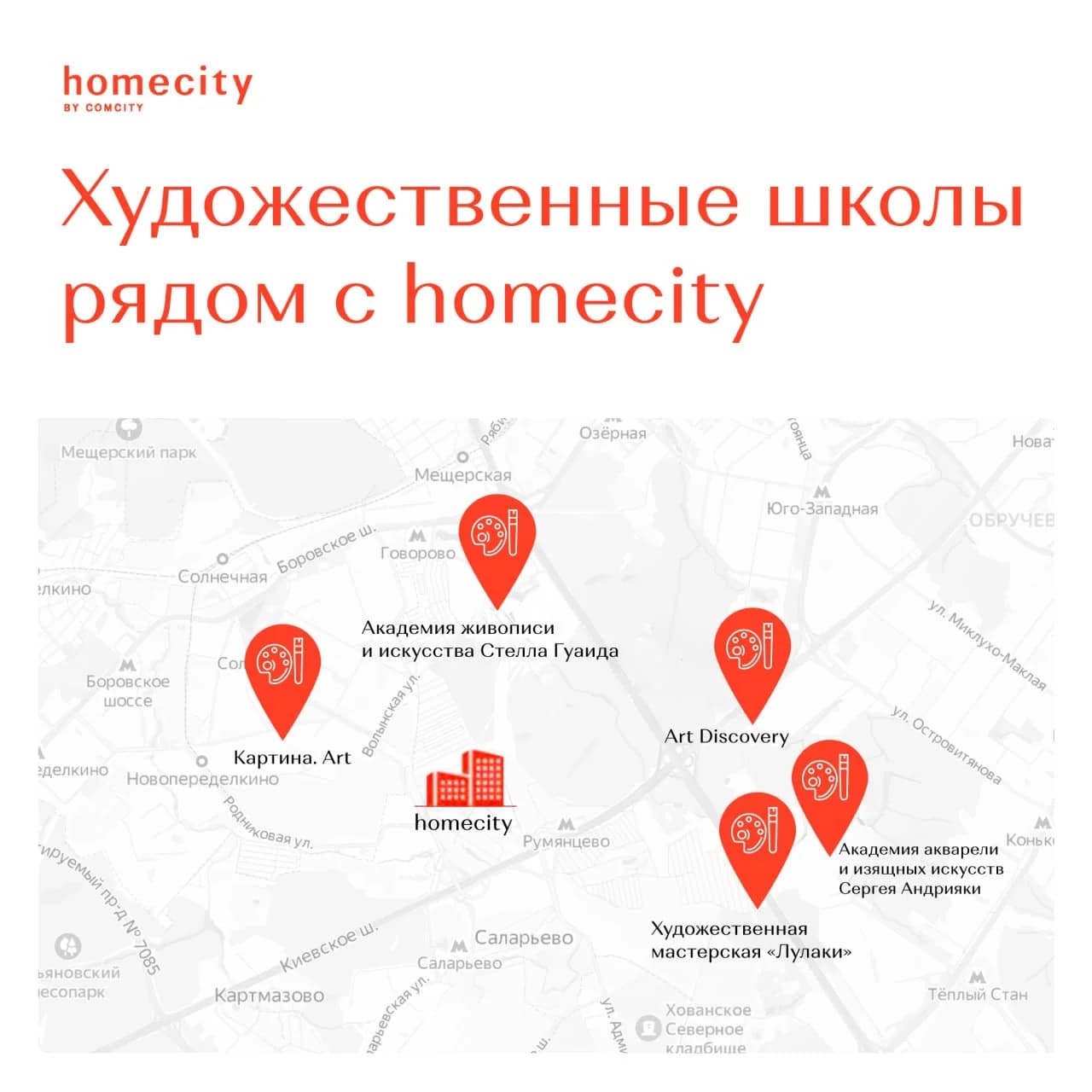 Креатив Homecity